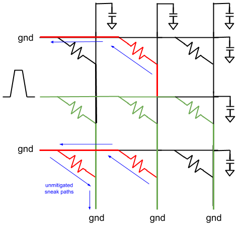 1R Sneak Paths